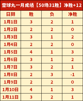 梅西助苏亚,雷斯达成百,次助攻里程,欧亿体育官网,欧亿体育平台,欧亿体育链接,欧亿体育官方