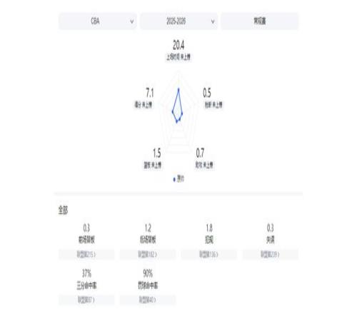 梅西助苏亚,雷斯达成百,次助攻里程,欧亿体育官网,欧亿体育平台,欧亿体育链接,欧亿体育官方