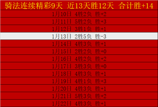 曼城欧冠,强首战,领先拜仁,欧亿体育官网,欧亿体育平台,欧亿体育链接,欧亿体育官方