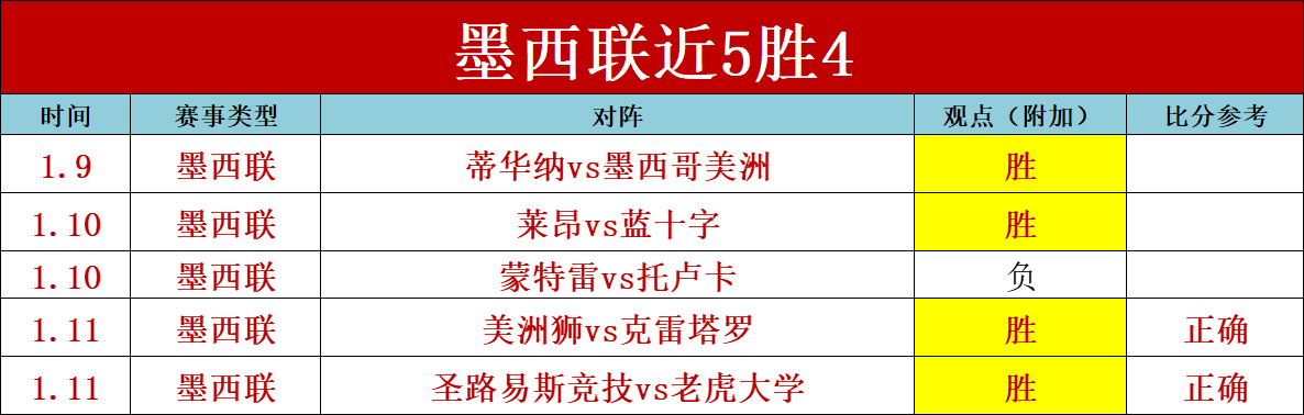 徐彬蓄势待,下月初或亮,相狼队,欧亿体育官网,欧亿体育平台,欧亿体育链接,欧亿体育官方