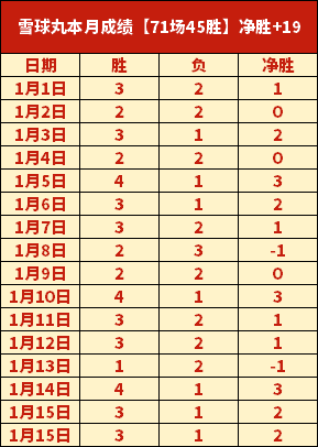 法国网协将,助力纳达尔,弥补职业生,欧亿体育官网,欧亿体育平台,欧亿体育链接,欧亿体育官方