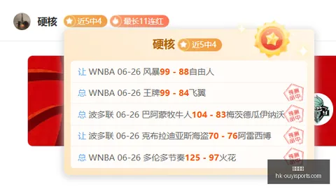 欧亿体育 150234